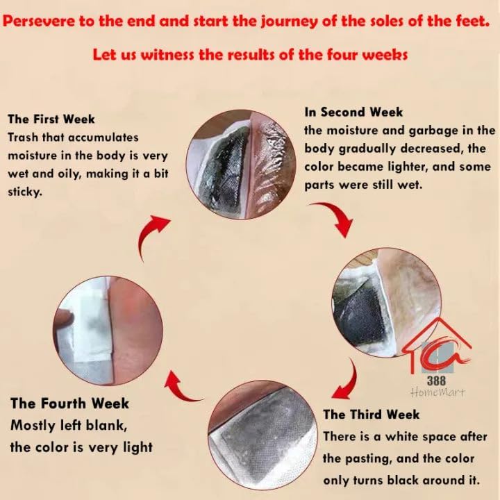 100% Herbal And Gentle Ingredient Detox Foot Pads Natural Ingredients for Sleep Aid, Pain Relief Toxin Removal with Bamboo Vinegar and Acupoint Micro-Massage Technology